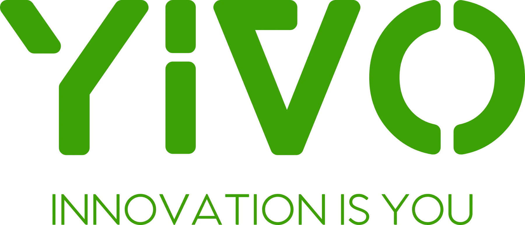 YIVO — Innovation is you